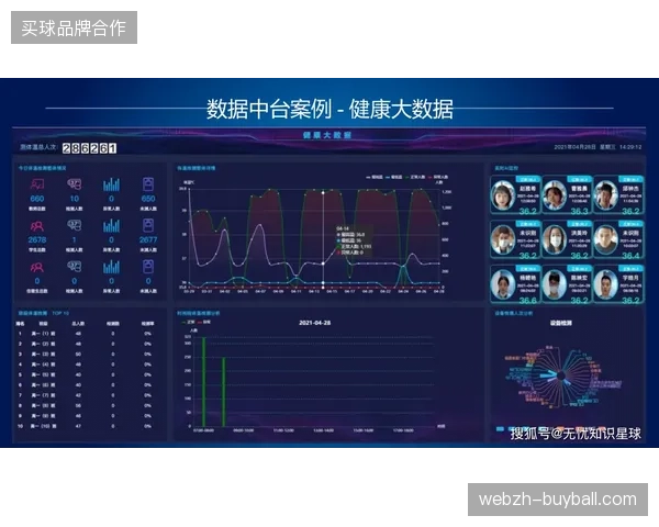 2026年大型赛事安保运营将演变为基于数据中台的预测性博弈 2026年大型赛事安保运营将演变为基于数据中台的预测性博弈